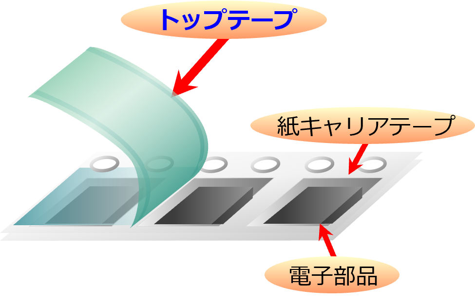 紙キャリアテープ向けトップテープの製品イメージ画像
